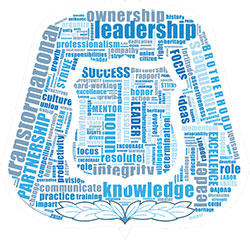 UBC Word shield
