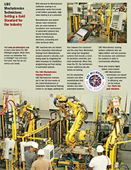 Mechatronics